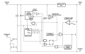 Układ scalony LNK305GN data sheet