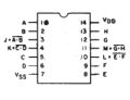 Układ scalony CD4093BE